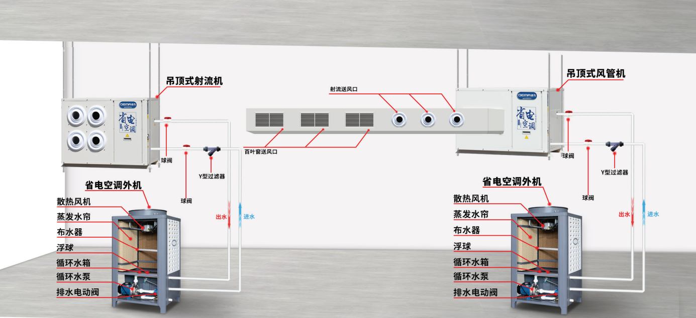 省电空调安装示意图